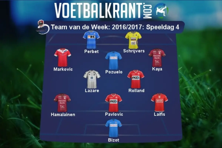 Dit is ons Team van de Week!