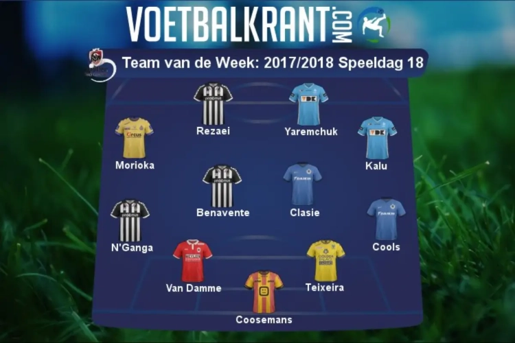 Dit is ons Team van de Week!