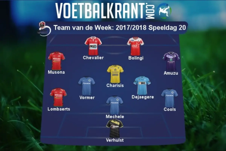 Dit is ons Team van de Week!